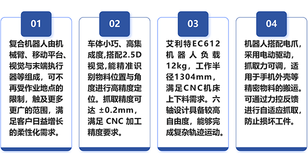 艾利特復合移動(dòng)機器人