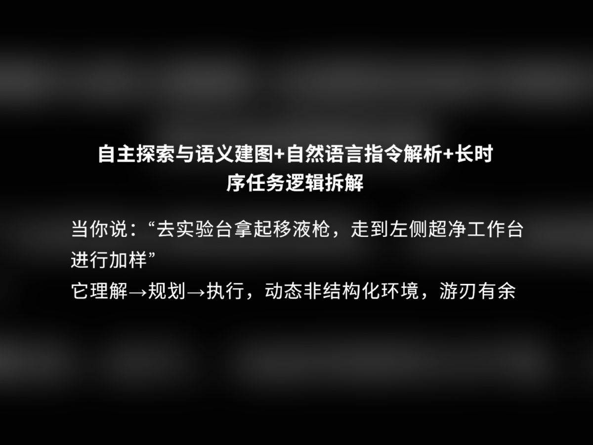 Centaur-G1 空間智能與長(cháng)時(shí)序任務(wù)理解能力